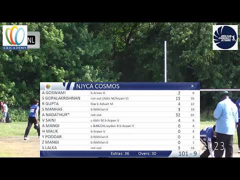 USA Jr Pathway NJ Hub: U13- DivB - Dream Cricket U13 Cheetahs Vs NJYCA Cosmos