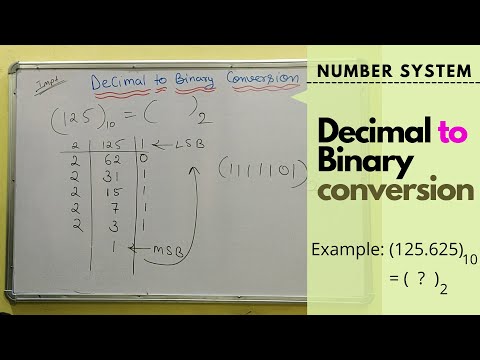 What is Number System in Digital Electronics in Hindi