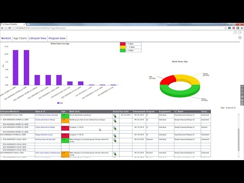eQube App on SharePoint eHub DDR