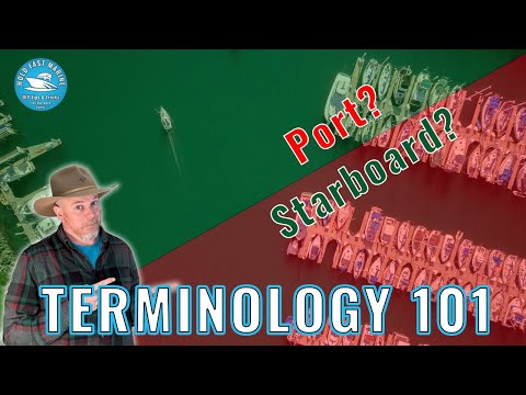 All Aboard! A Beginner's Guide to Boat Terminology