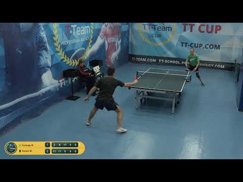 17 октября 2019. Голубой зал. Полночный турнир. TT Cup