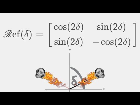 Deriving the Reflection Matrix in 2 Dimensions!