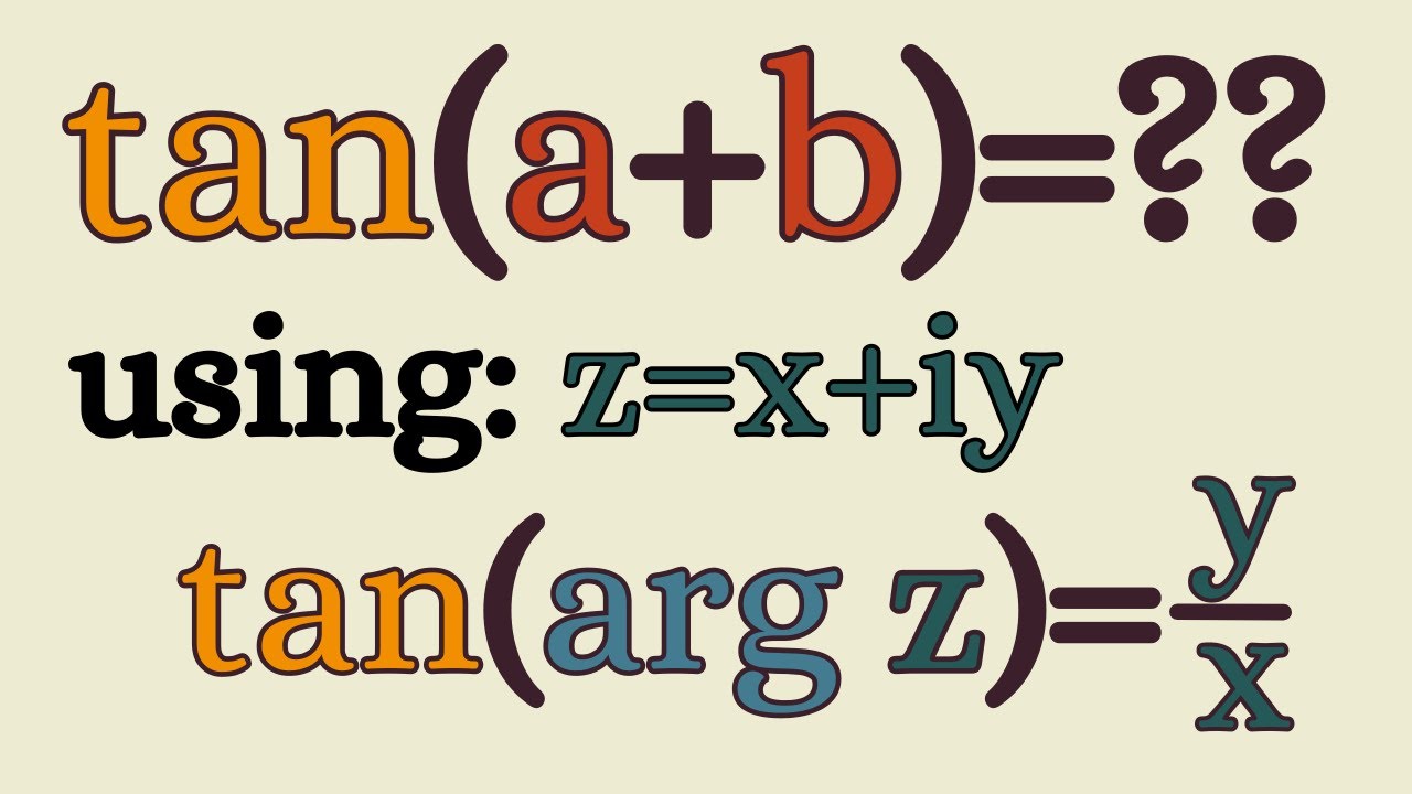 a complex approach to a basic identity.