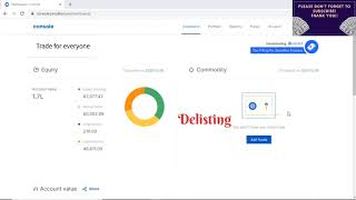 How to apply for a buyback in Zerodha | Wipro buyback example