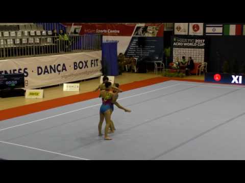 MIAC 2017   625   PnB   632   SEN   WG   POR    Dyn   GIMNOFRIELAS   Teixeira, Lima & Aguiar