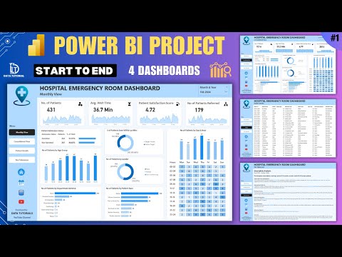 Power BI Dashboard from Start to End Part 1 HR Dashboard Beginner to Pro Power BI Project