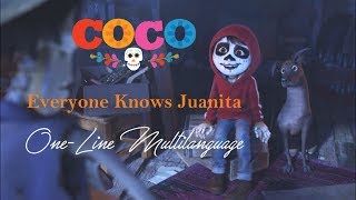 Everyone Knows Juanita (Héctor&#39;s self-censorship) | One-Line Multilanguage