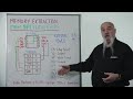 Whiteboard Wednesday Memory Extraction From SPI Flash Devices