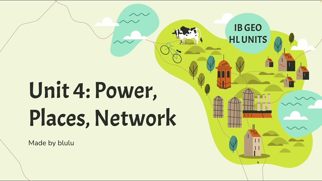 IB Geography Core Subject - Unit 4 (HL)