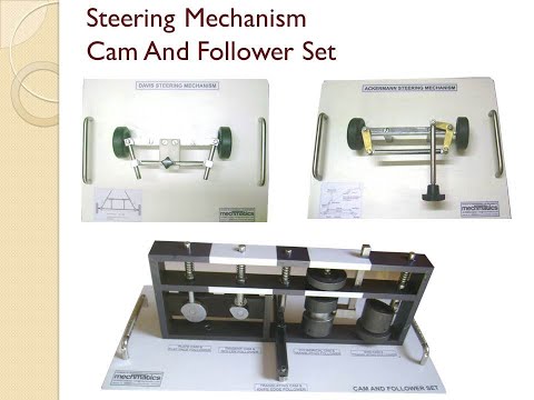 Watt Straight Line Mechanism