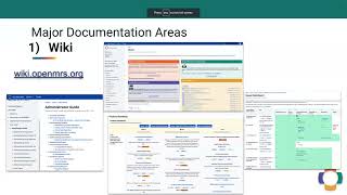 2024  Fundamentals Academy: Product Documentation