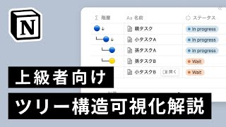 熊倉さん・ツバサさんの紹介（00:00:00 - 00:01:57） - 【テンプレ配布】Notion でツリー構造を可視化する方法【上級者向け】