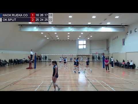 15.1.2023., PH JUNIORKE, FINALE, HAOK RIJEKA CO – OK SPLIT