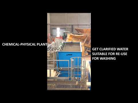 BAIONI Soil washing plant