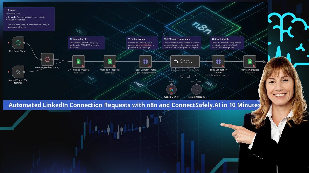 LinkedIn Connection Request Automation Tutorial