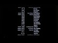 Closing To Riding Alone For Thousands Of Miles 2005 2007 DVD