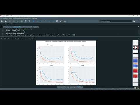 Ai Judgment Prediction in Python Projects