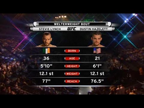 Dustin Hazelett vs Stevie Lynch full fight