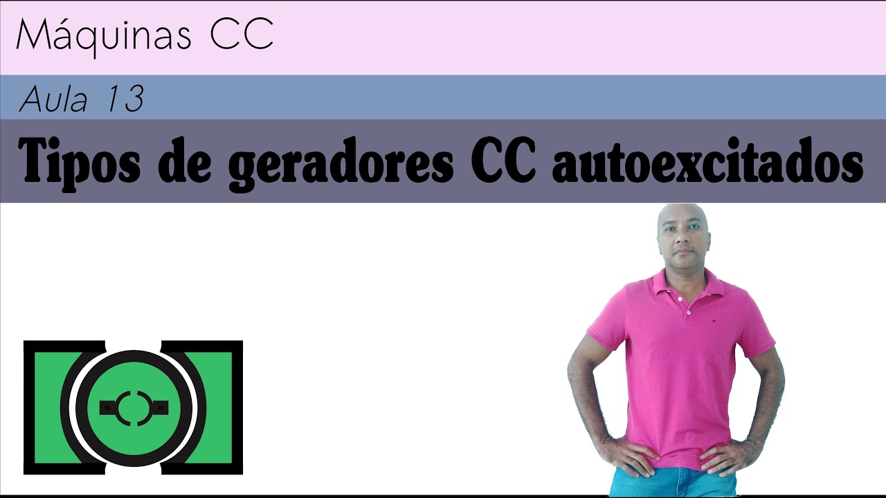 Máquinas CC A13 - Gerador CC autoexcitado - série, shunt e composto