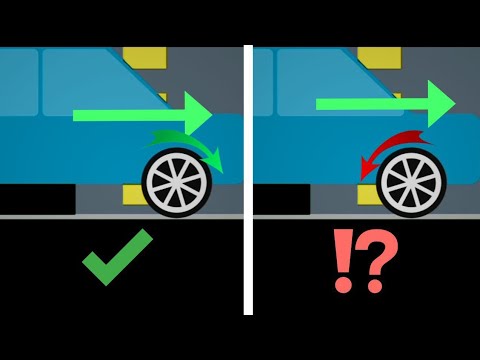 But Why Wheels Look Like They Spin Backwards | Explained Visually