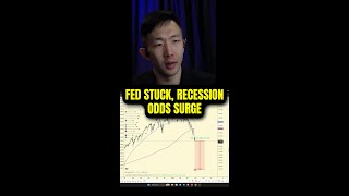 The Fed Is Stuck and Recession Odds Are Surging