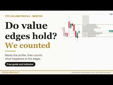 What is a value area?