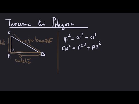 Teorema lui Pitagora