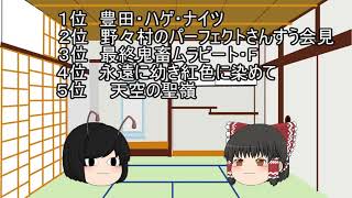 KNT50000さんからのタグ回し動画