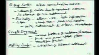 Mod-01 Lec-18 Lecture-18