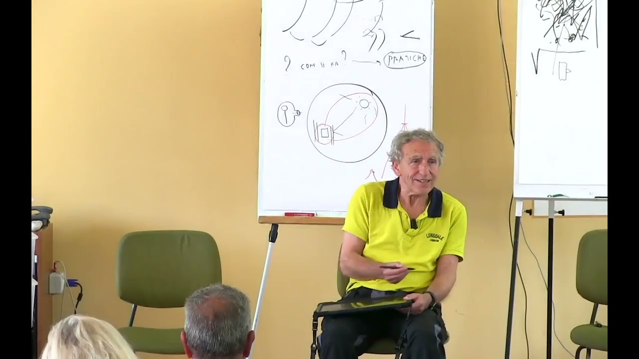 Come sopravvivere agli attacchi - Mauro Scardovelli