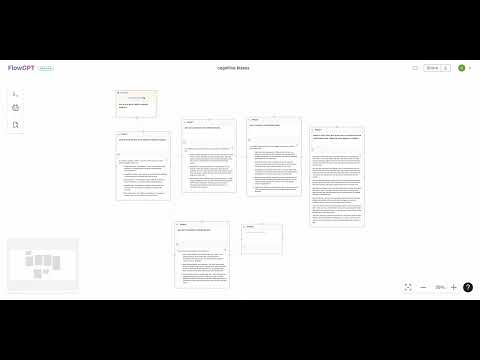 Use FlowGPT to see the big picture of your ChatGPT conversations