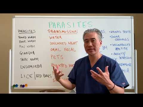 Gastrointestinal Disorders Part 1