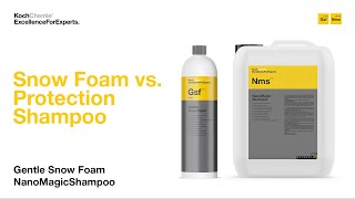 كوش كيمي Koch Chemie