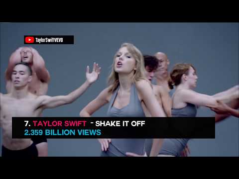 Most Viewed Video On YouTube Of All Time - Updated September 2017