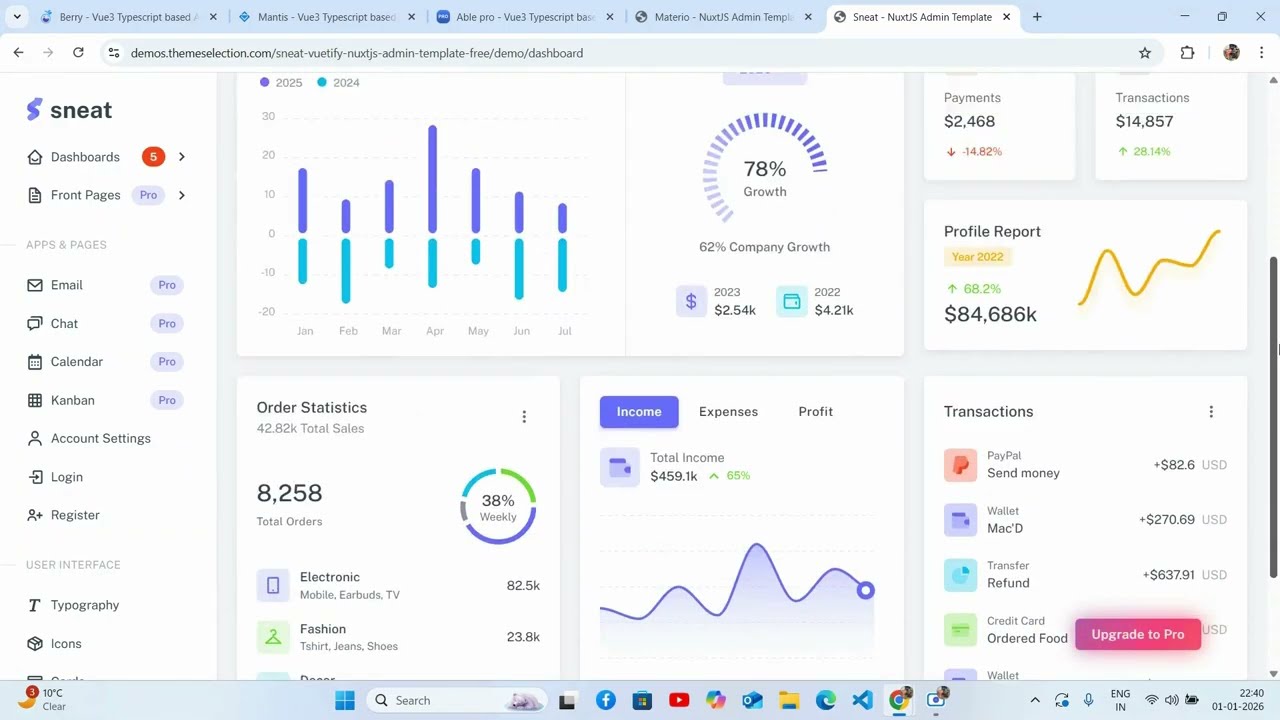 Top 5 Free Admin Dashboard Templates for Vue 3 & Nuxt.js in 2026