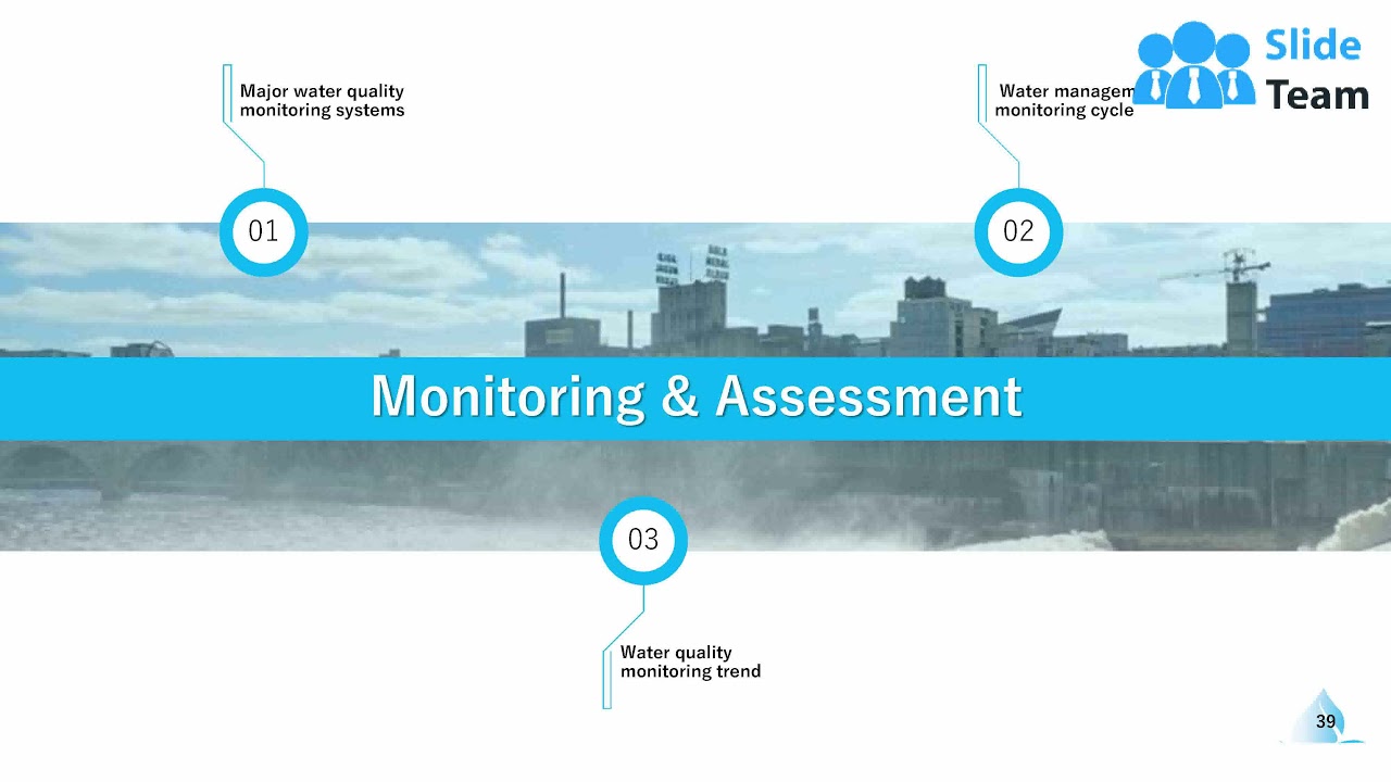 Groundwater Management Powerpoint Presentation Slides