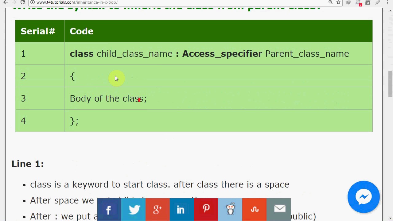inheritance in oop c++  in urdu hindi