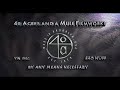 40 Acre And A Mule Filmworks Netflix 2020
