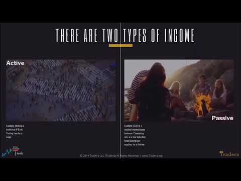 New Tradera Forex Overview 2