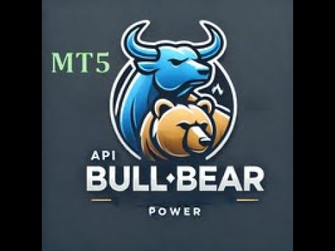 Video API BullBearPower mtf MT5