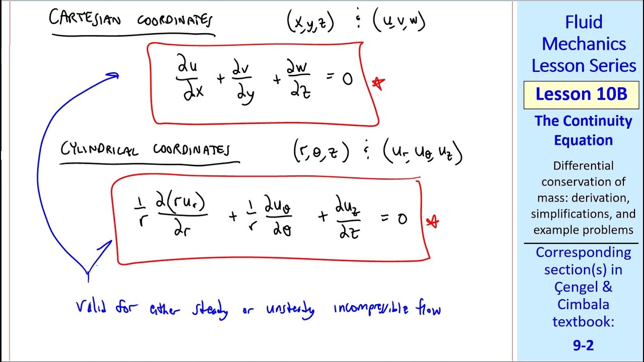 Fluid Mechanics Lesson 10B: The Continuity Equation