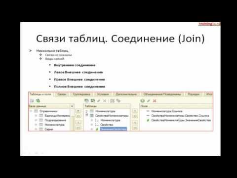 Полное и внутреннее соединение 1с. 3. Полное и внутреннее соединение 1с. Соединения таблиц в запросе 1с. 1с левое соединение в запросе.
