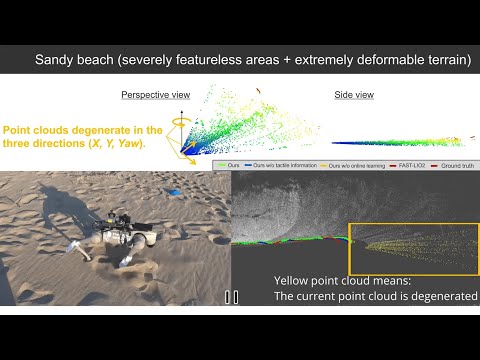 LiDAR-IMU-Leg Odometry with Online Learned Leg Kinematics Incorporating Foot Tactile Information