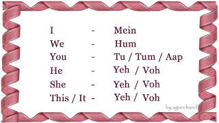 Learn Hindi through English - Simple Words