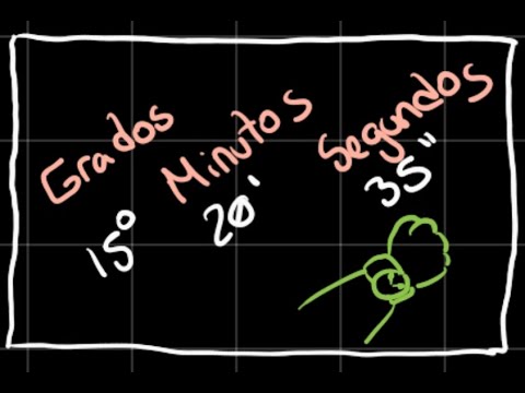 [1.2] Ángulos y su medida - decimales de grado a minutos y segundos