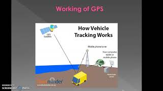 Introduction of Geo-informatics