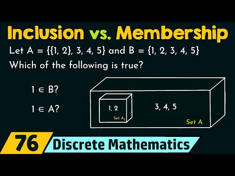 Introduction to Discrete Mathematics