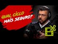 Ciclo seguro para iniciantes | Motivação Bodybuilding