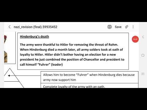 AQA GCSE HISTORY: Germany 1890-1945- How Hitler became dictator