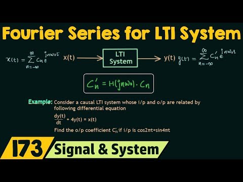 Introduction to Fourier Series